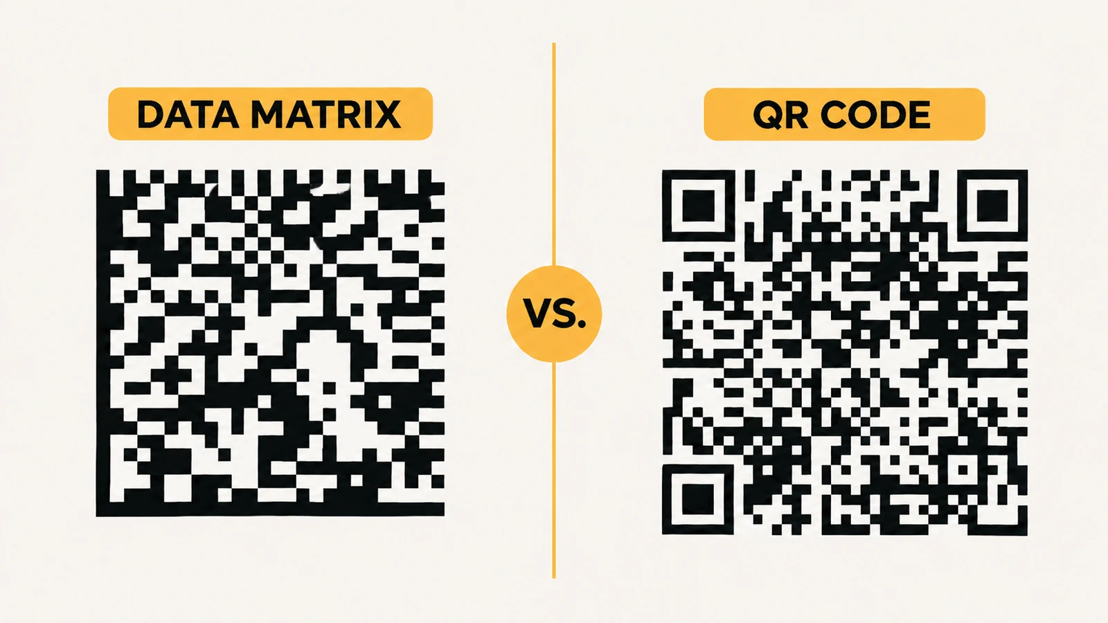 Side by side comparison of a Data Matrix code and a QR code showing their different finder pattern borders